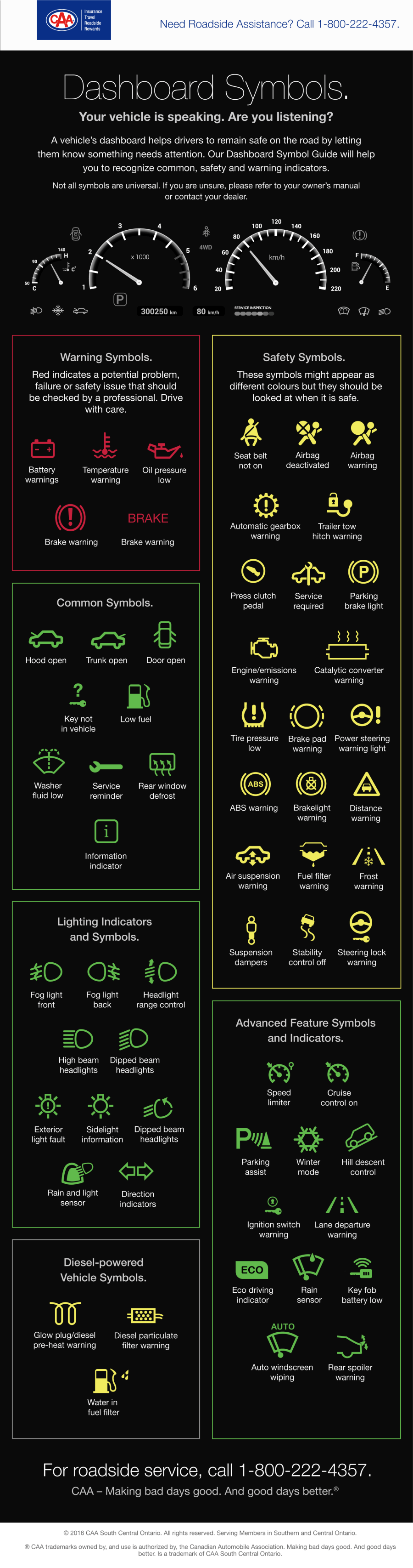 vehicle warning light symbols