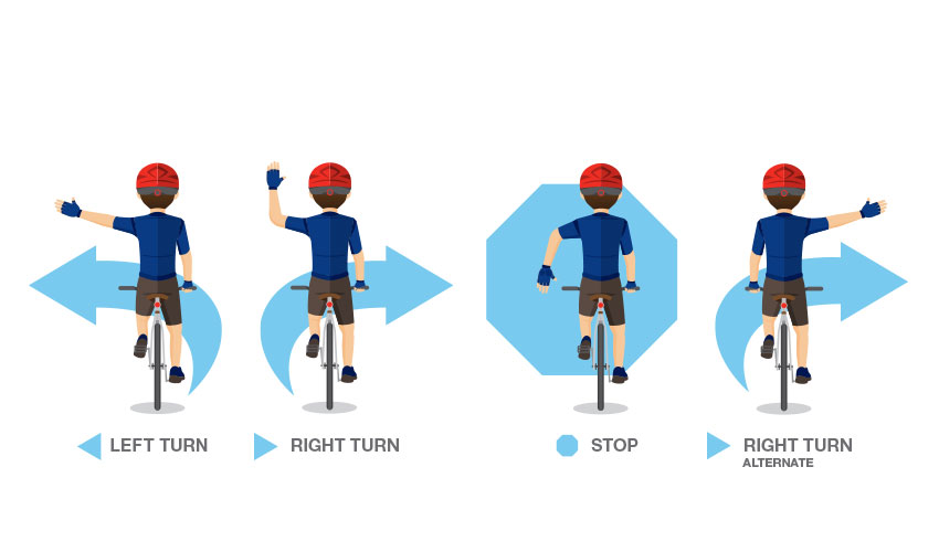 Bike Safety Hand Signals